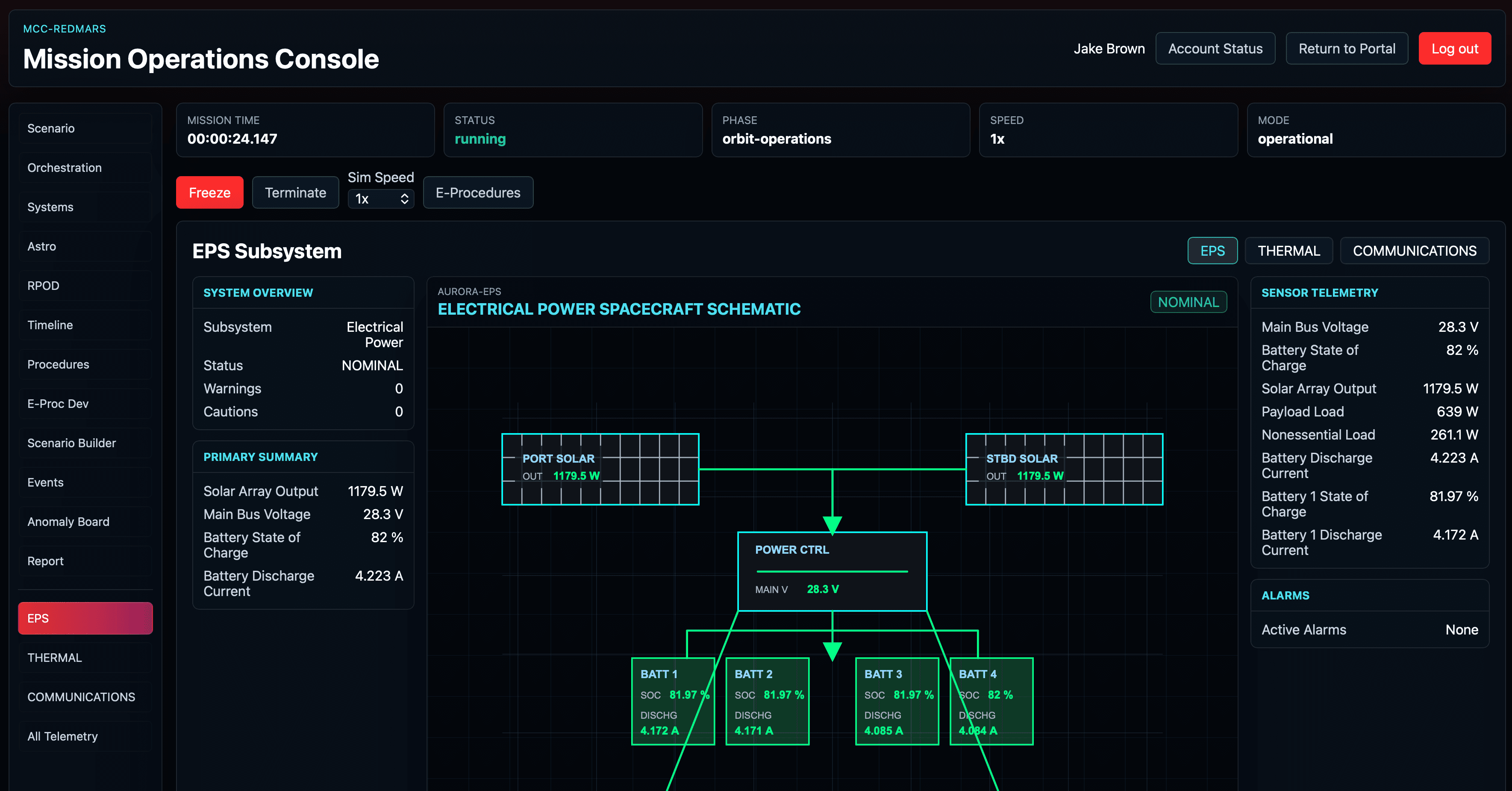 MCC-RedMars screenshot showing an electrical power subsystem schematic with sensor telemetry.