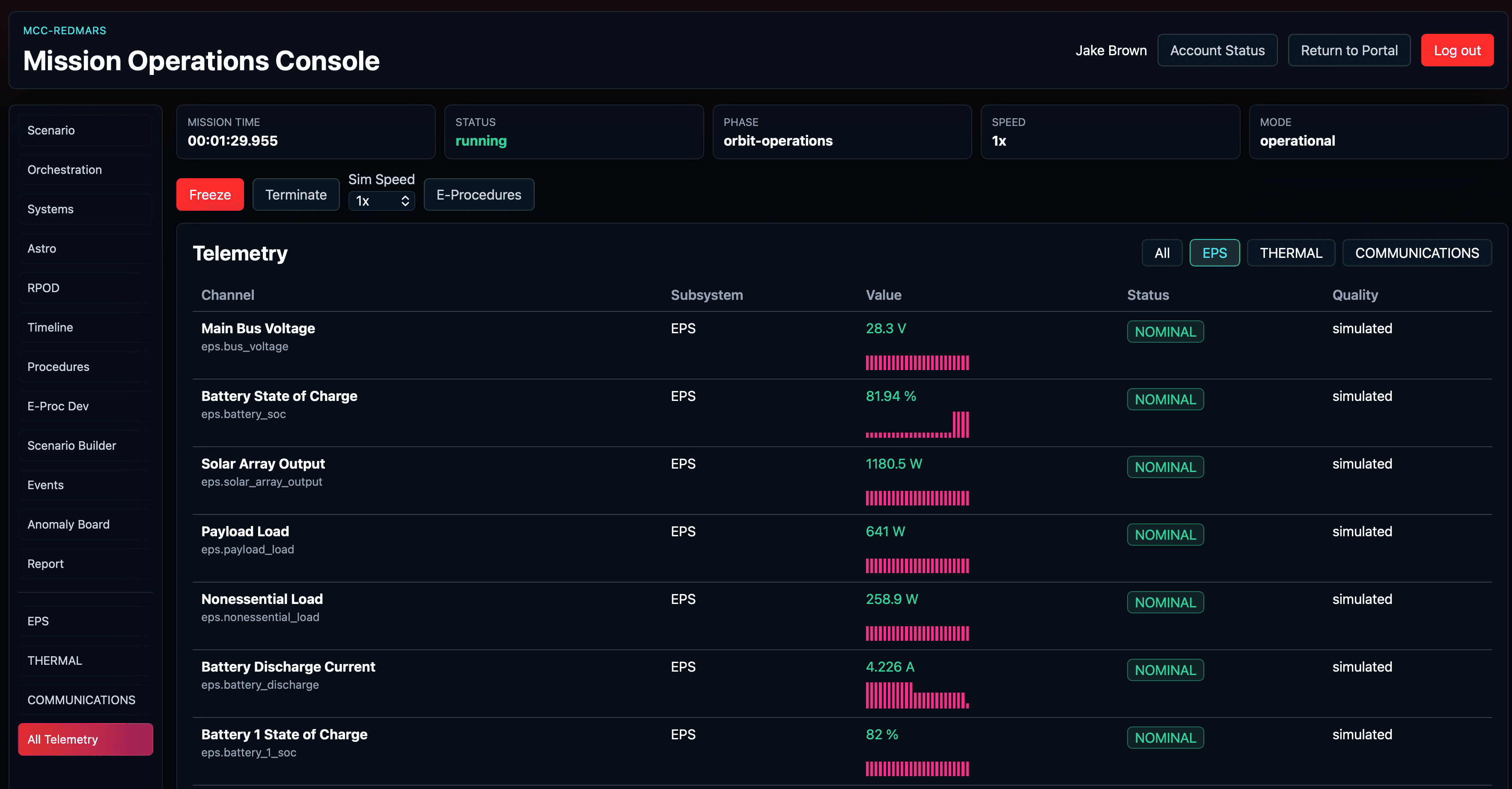 MCC-RedMars screenshot showing a telemetry table with subsystem values, status, and quality.