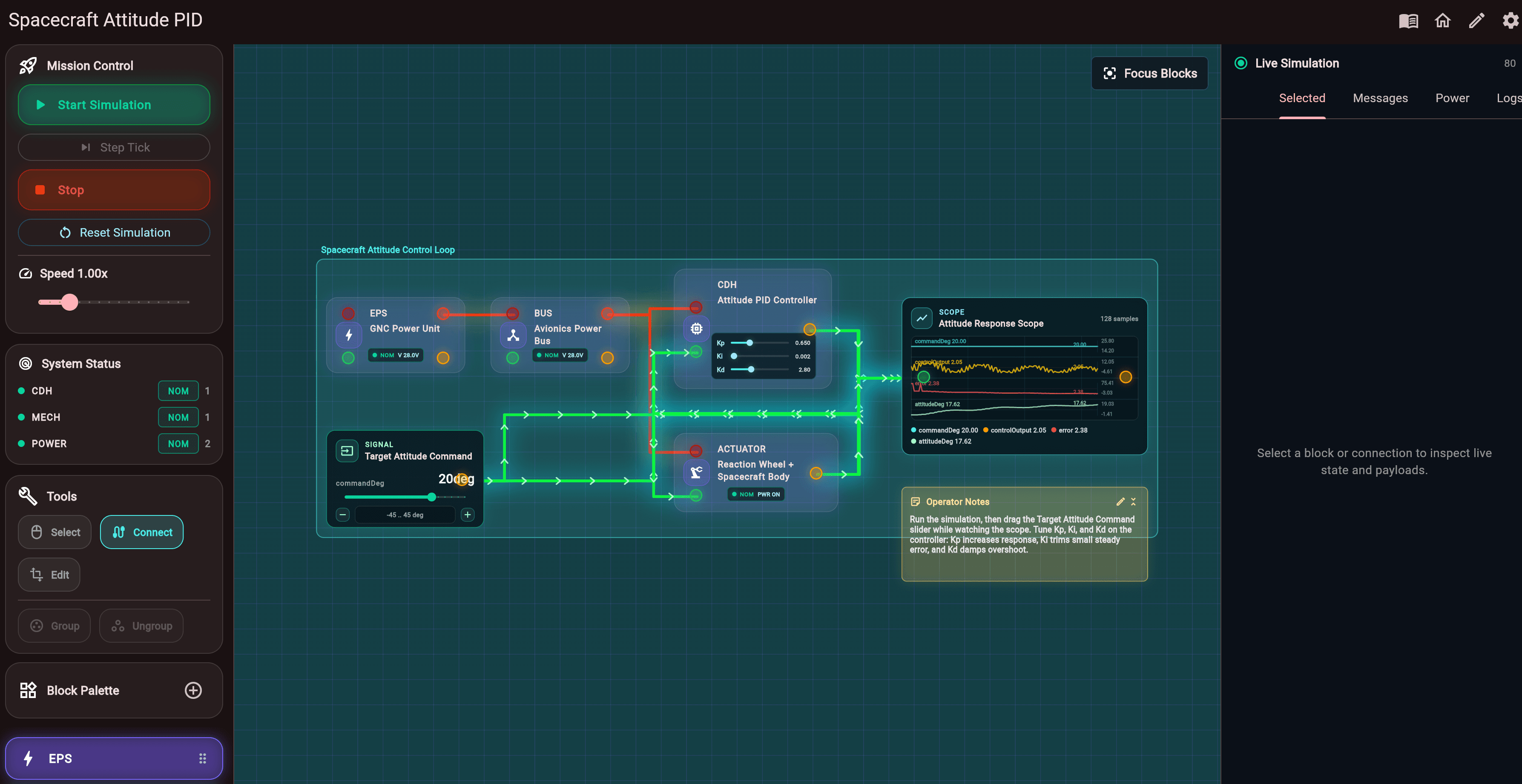 Systems Simulation screenshot showing a spacecraft attitude PID control loop with connected blocks and live telemetry.